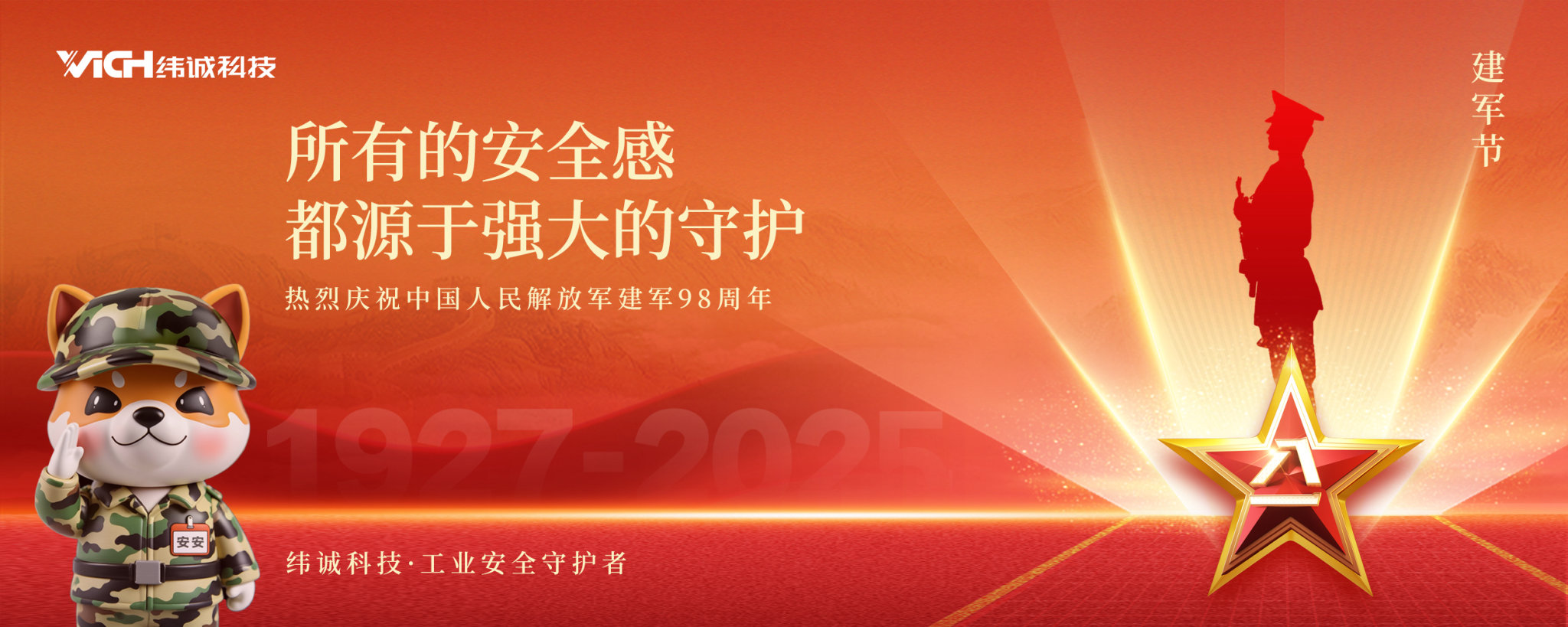 轮播